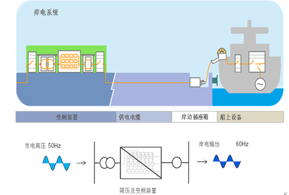 青島創統科技發展有限公司